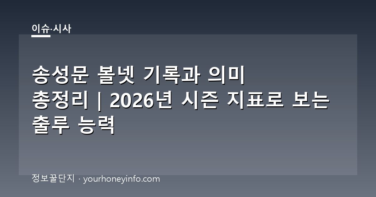 송성문 볼넷 기록과 의미 총정리｜2026년 시즌 지표로 보는 출루 능력